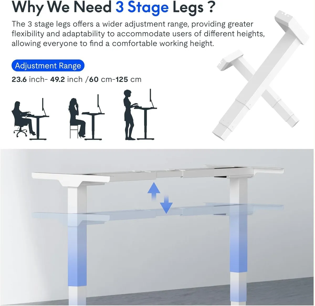 E6 MAX ONE PIECE Electric Standing Desk with USB - Image 3
