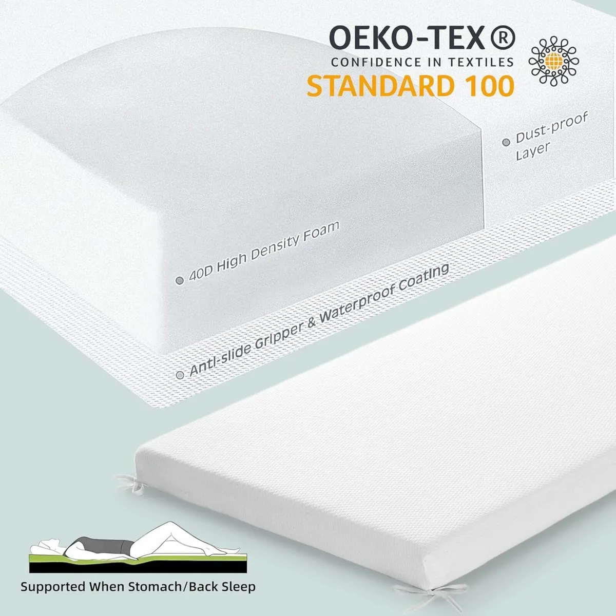 Single Foam Mattress Topper For Camping Bed Car - Image 3