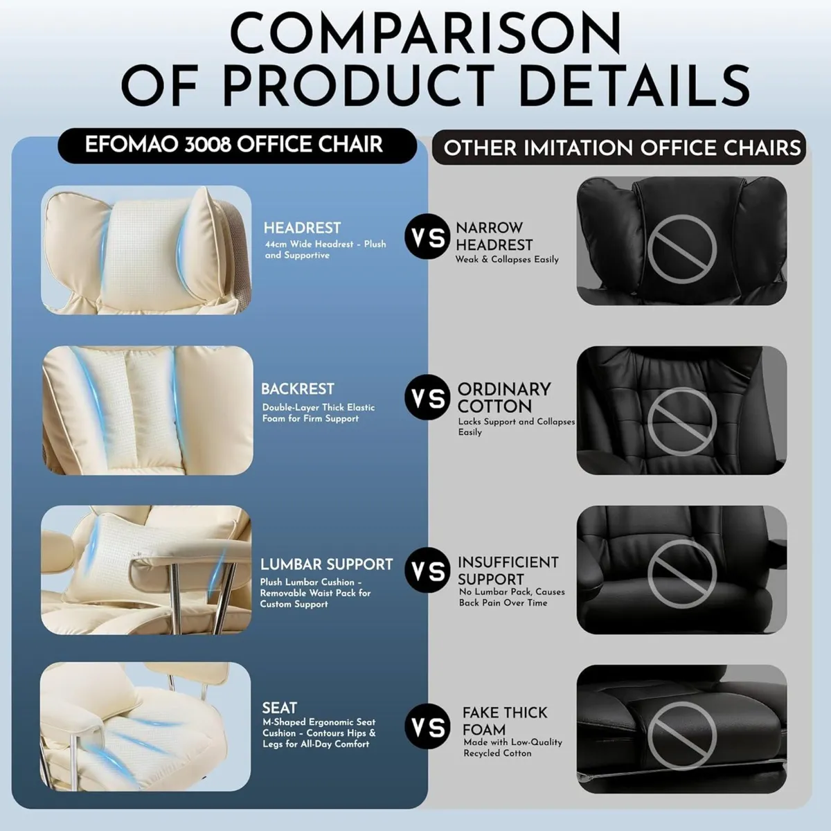 Desk Office Chair Big and Tall PU Leather - Image 4