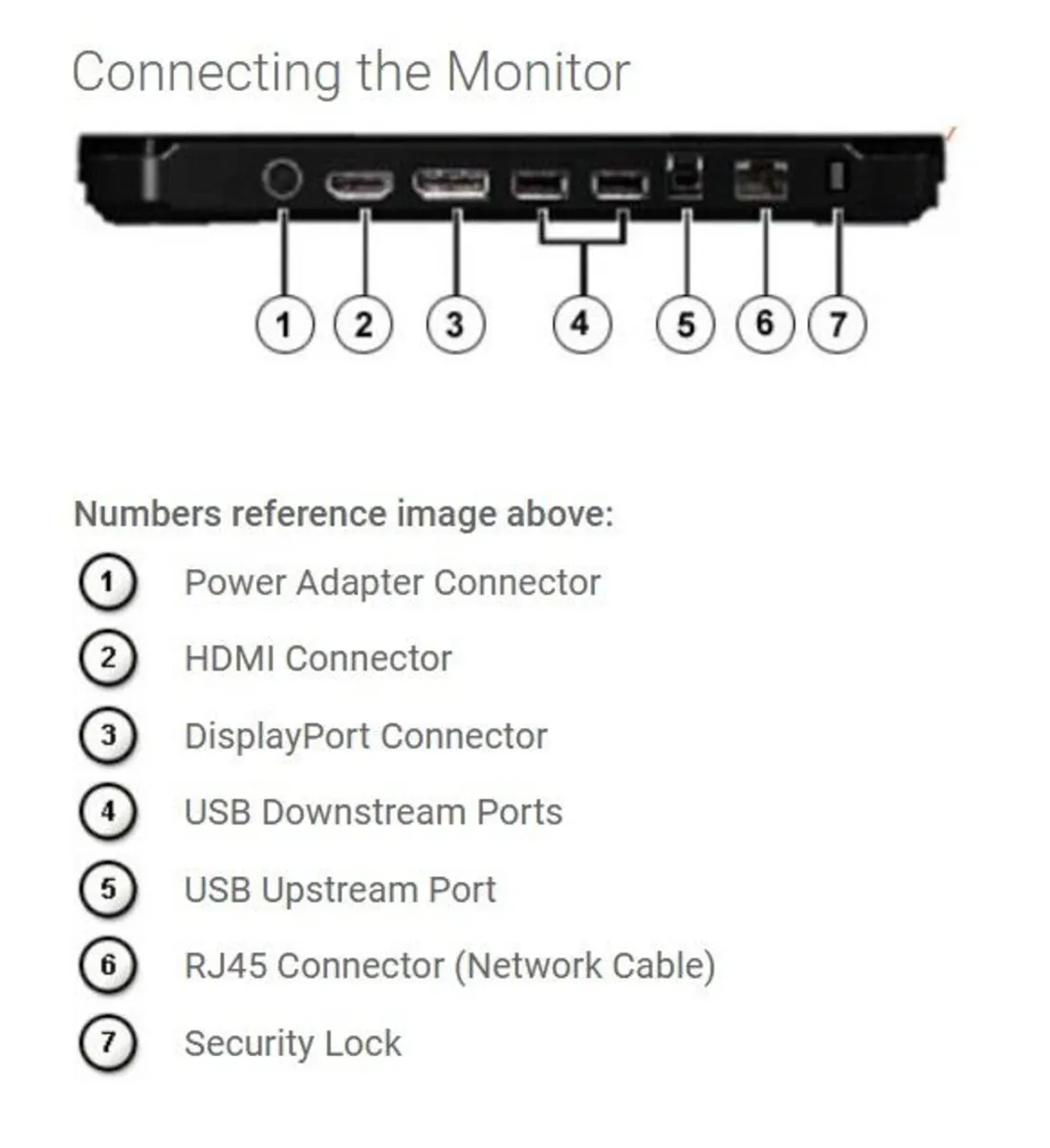 Dell S2340T Monitor.HDMI Cable - Image 2