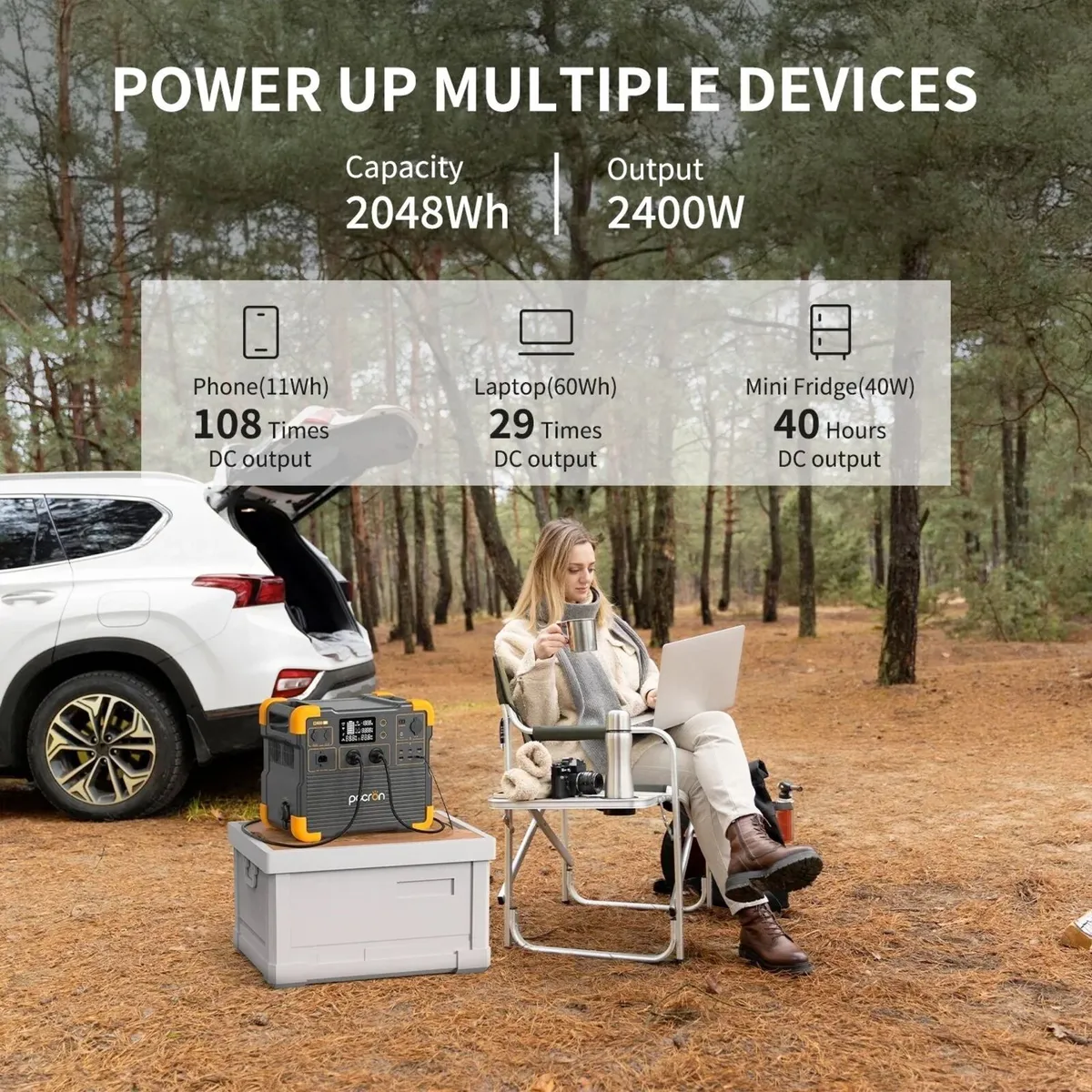 PECRON 2.4kw Solar Power Station E2400LFP - Image 2