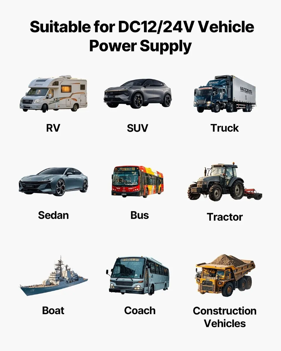 5-8KW 12V 24V Diesel Air Heater for Camper Van Kit - Image 4