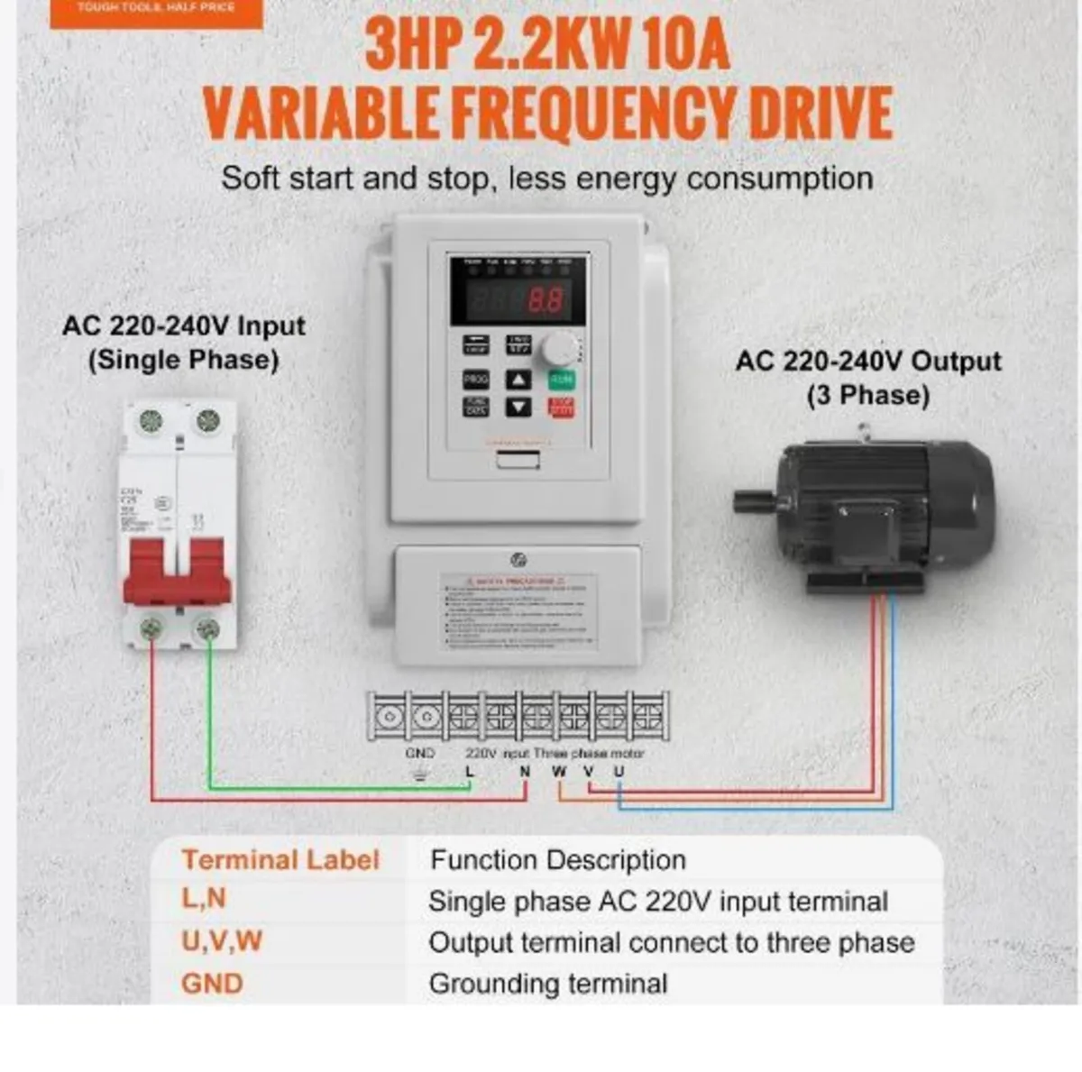 VFD 2.2KW 10A 3HP Variable Frequency Drive - Image 3