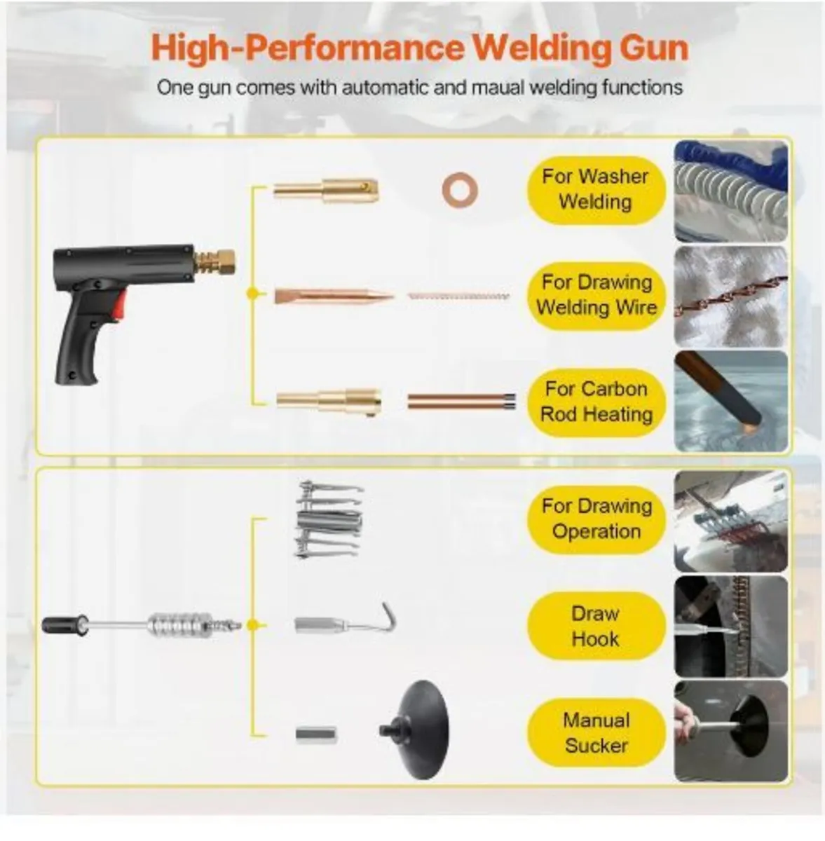 Stud Welder Dent Repair Kit - Image 1