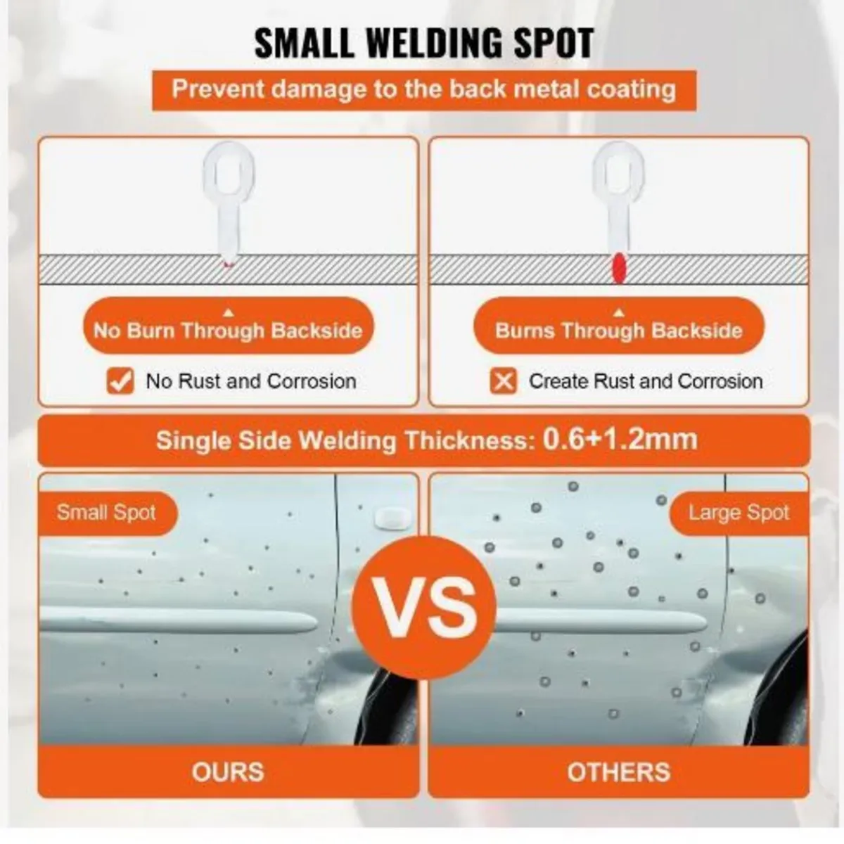 Stud Welder Dent Repair Kit - Image 2