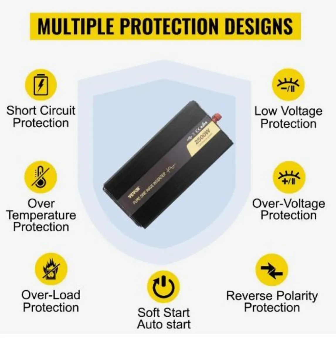 Pure Sine Wave Inverter 2500W Power Inverter - Image 1