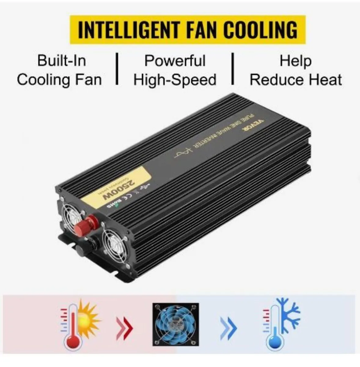 Pure Sine Wave Inverter 2500W Power Inverter - Image 2
