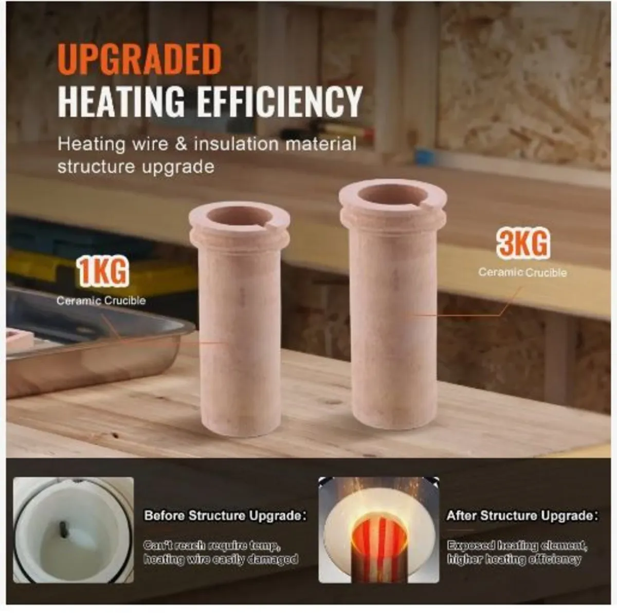 Gold Melting Furnace, 1350W - Image 2