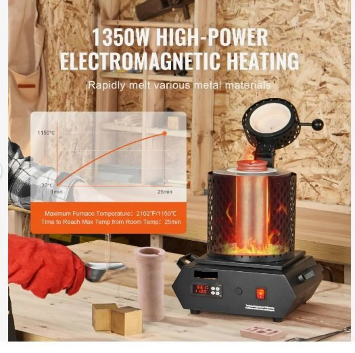 Gold Melting Furnace, 1350W - Image 4