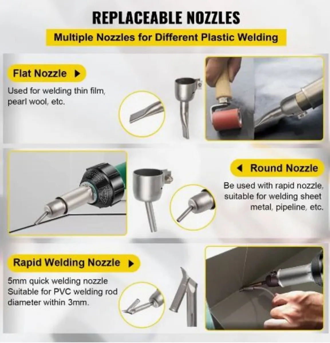 Roofing Welder, 8 Pcs PVC Welding Gun, 1600W - Image 2