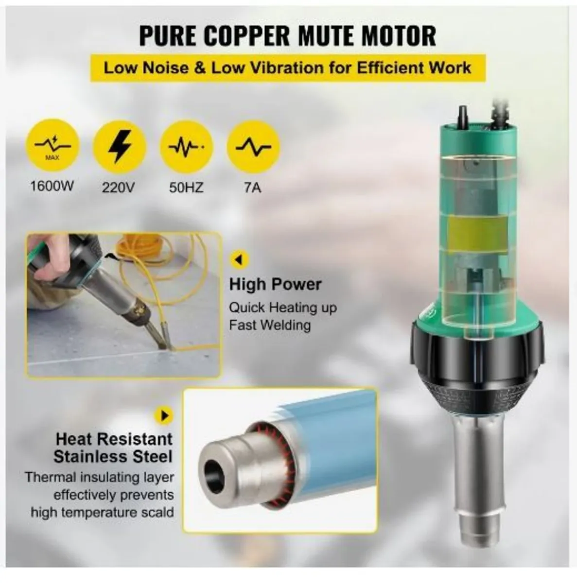 Roofing Welder, 8 Pcs PVC Welding Gun, 1600W - Image 3