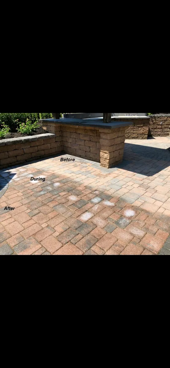 Clear brick paving sealer x9 drums - Image 4