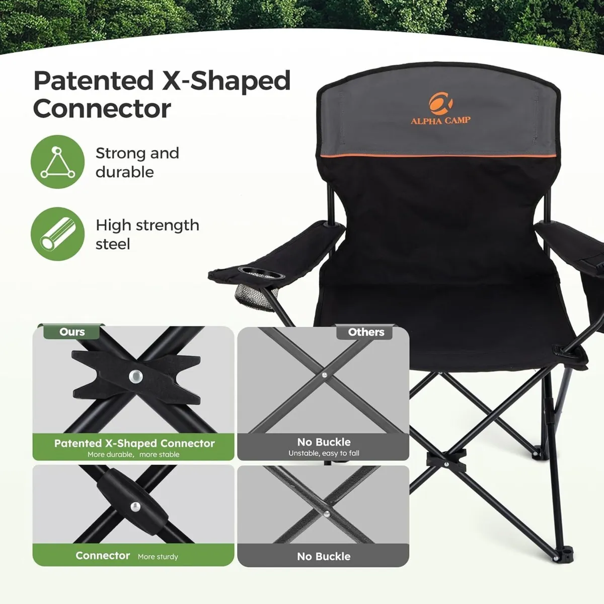 Camping Chairs 2 Pack Set of Folding Chair - Image 4