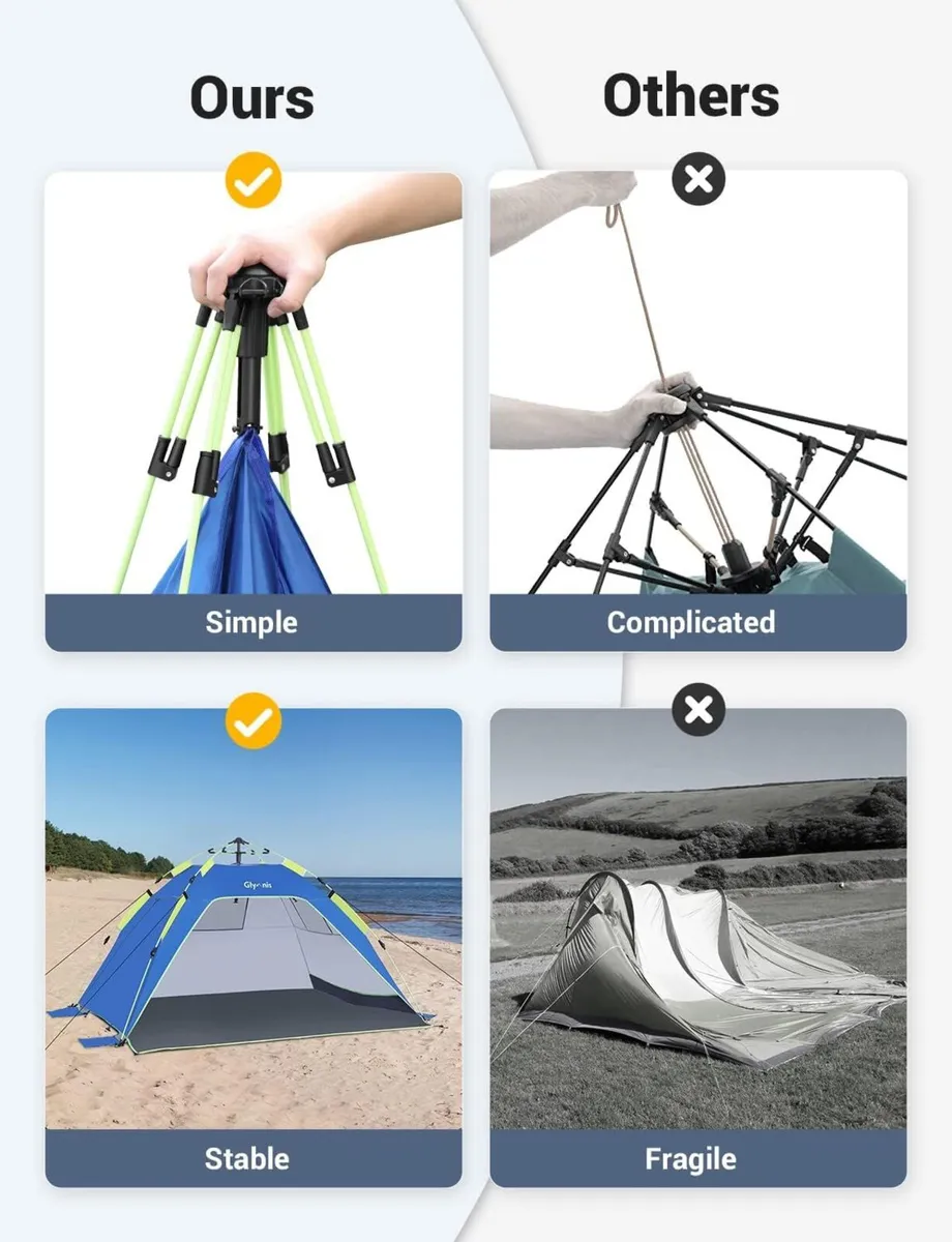 Pop Up Beach Tent 3-4 Person Instant Automatic UV - Image 2