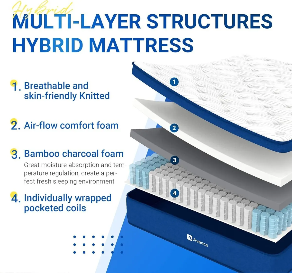 Single Mattress 3FT - 8.5 Inch Bamboo Foam Spring - Image 2