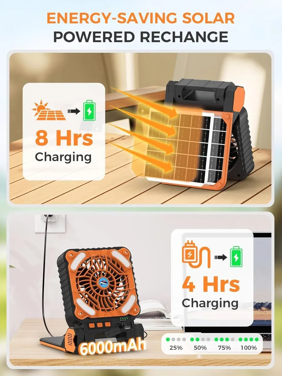 Camping Fan Portable Solar Tent with Light USB - Image 2