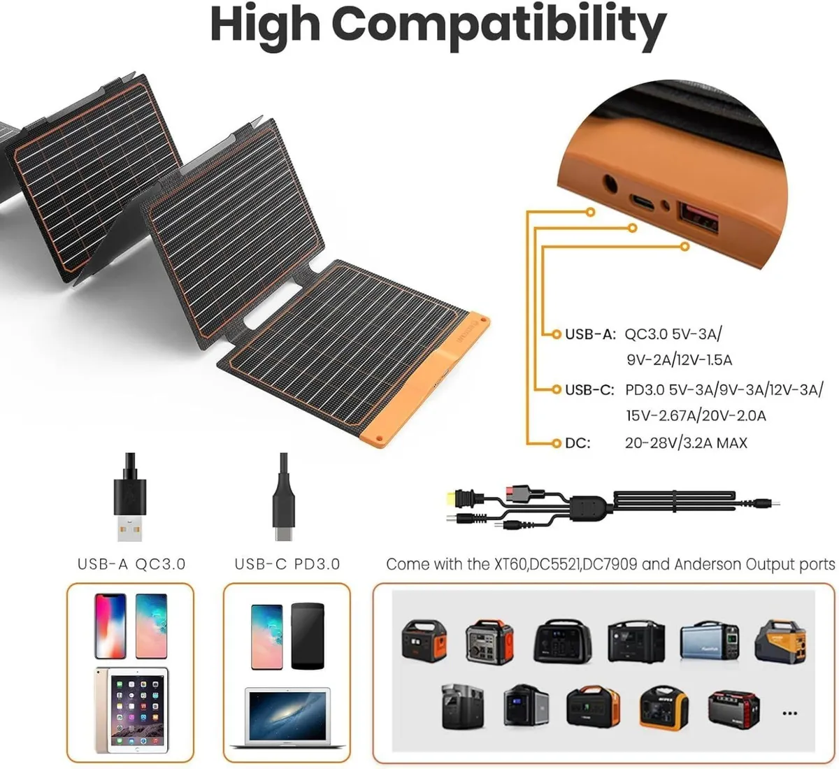 60W Solar Panel Foldable Portable Charger with - Image 3