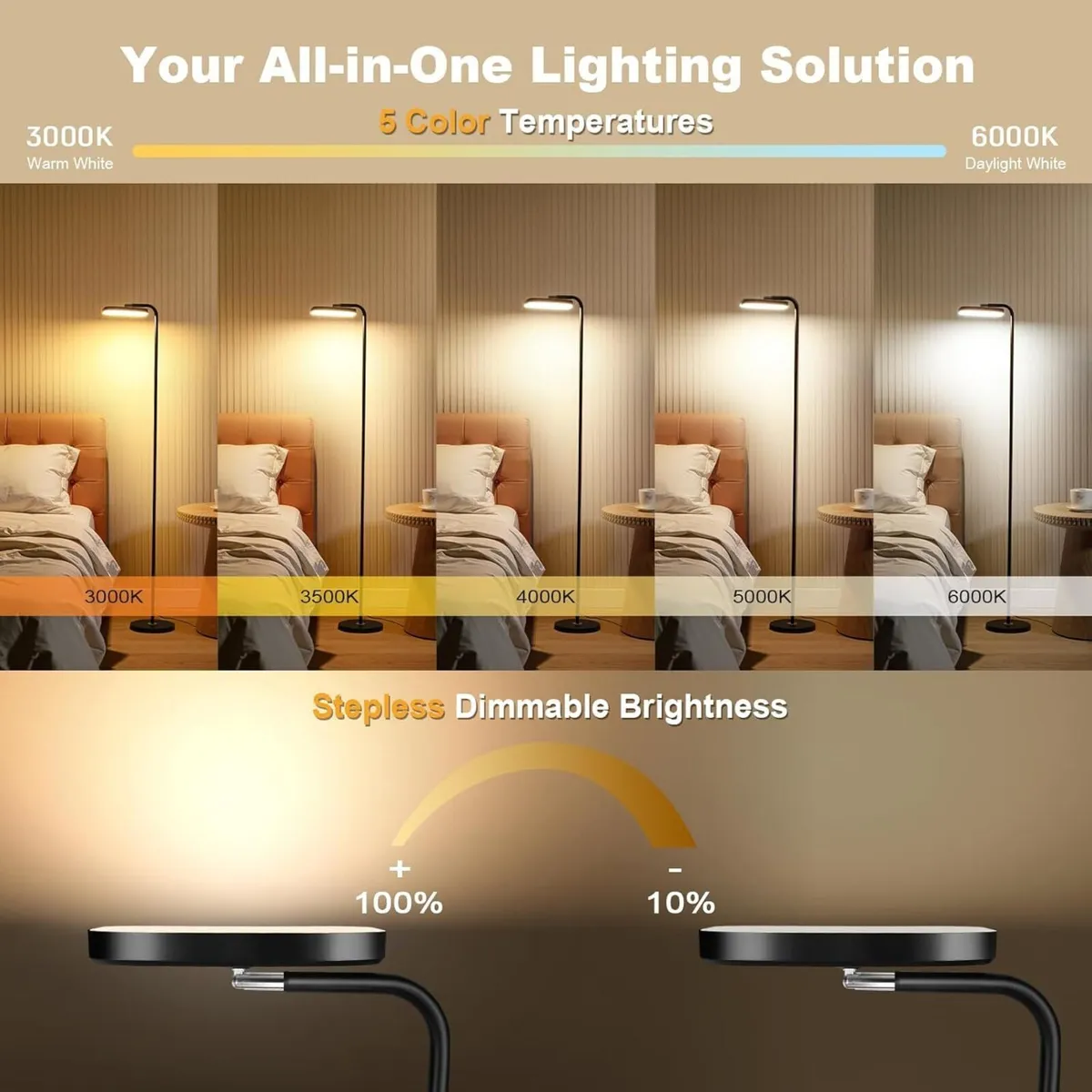 LED Floor Lamp 36W Uplighter Standing Light with - Image 2