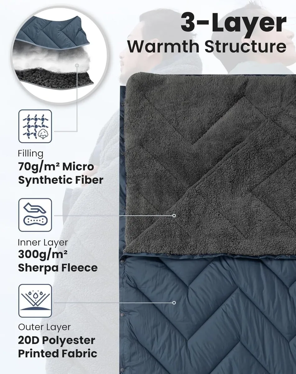 Camping Blanket Thermal All-Weather Warm Sherpa - Image 4