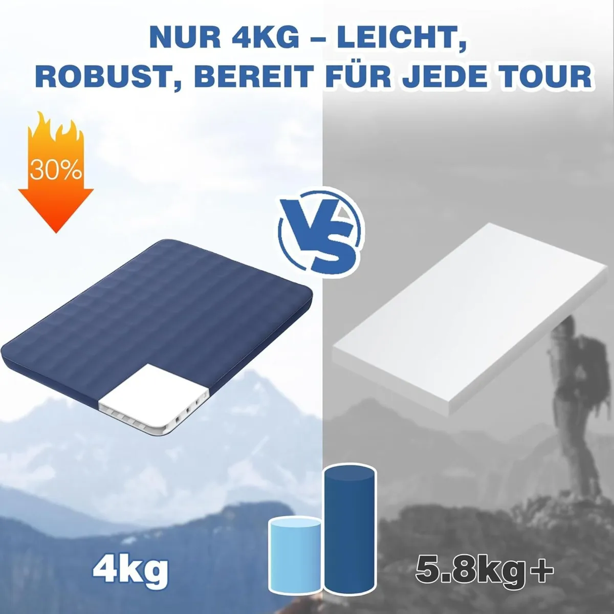 Ultralight Camping Sleeping Mat 4 Thick Inflatabl - Image 3