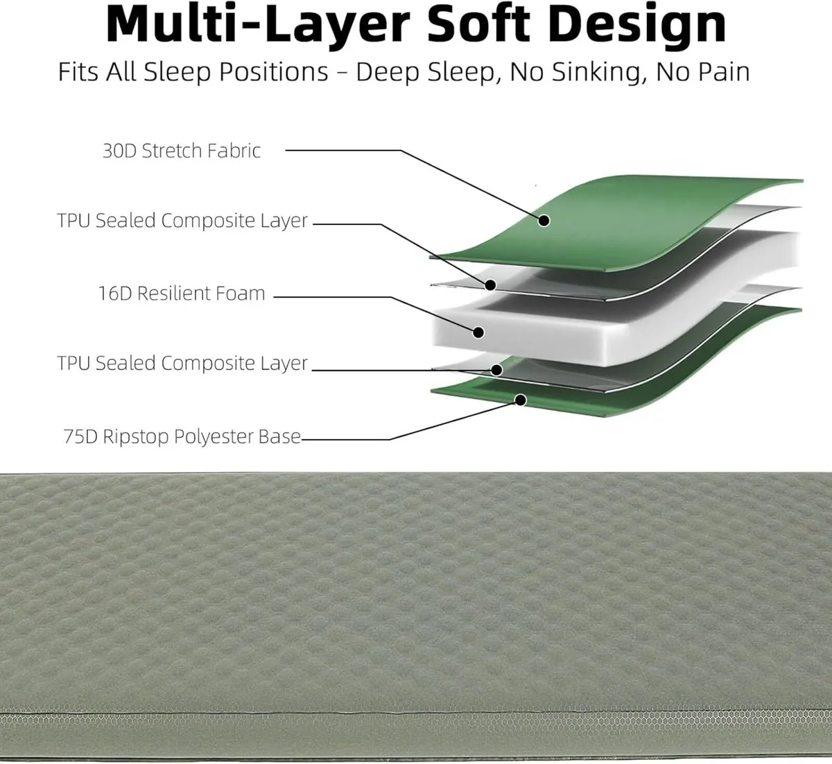 Self Inflating Camping Mat Double with Electric - Image 3