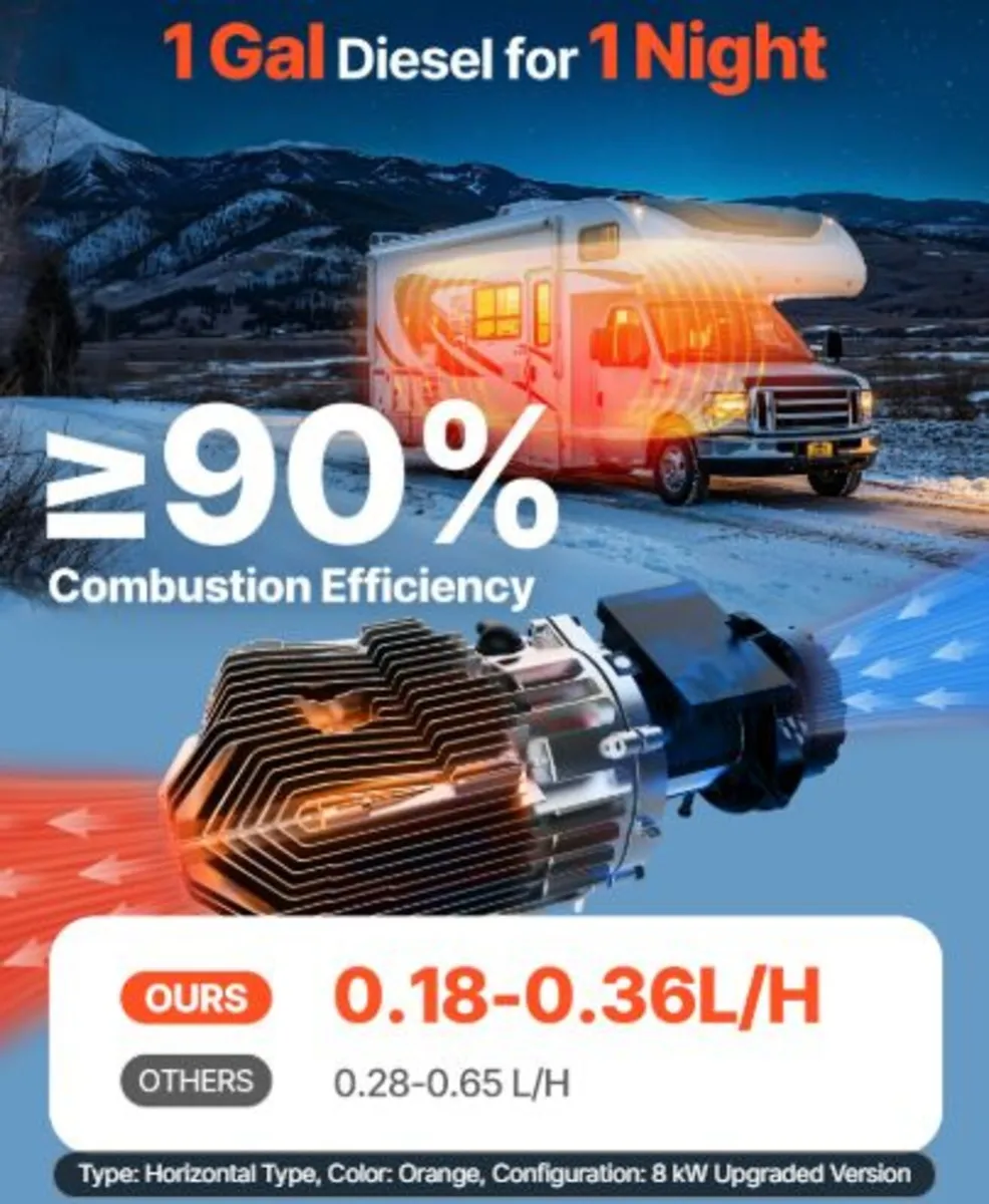 Diesel Air Heater, 12-24V 5-8KW, Fast Heating - Image 2