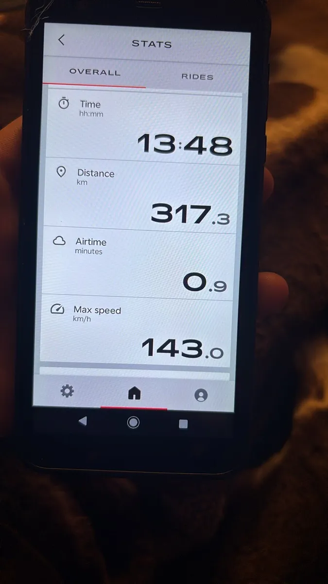 stark varg mx 1.0 - Image 2