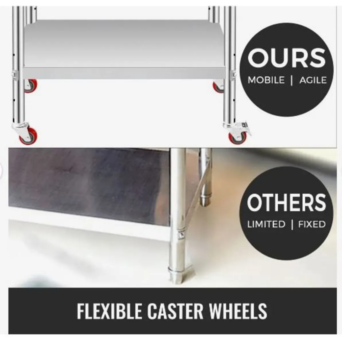 Stainless Steel Work Table 35 x 24 x 33 Inch - Image 2