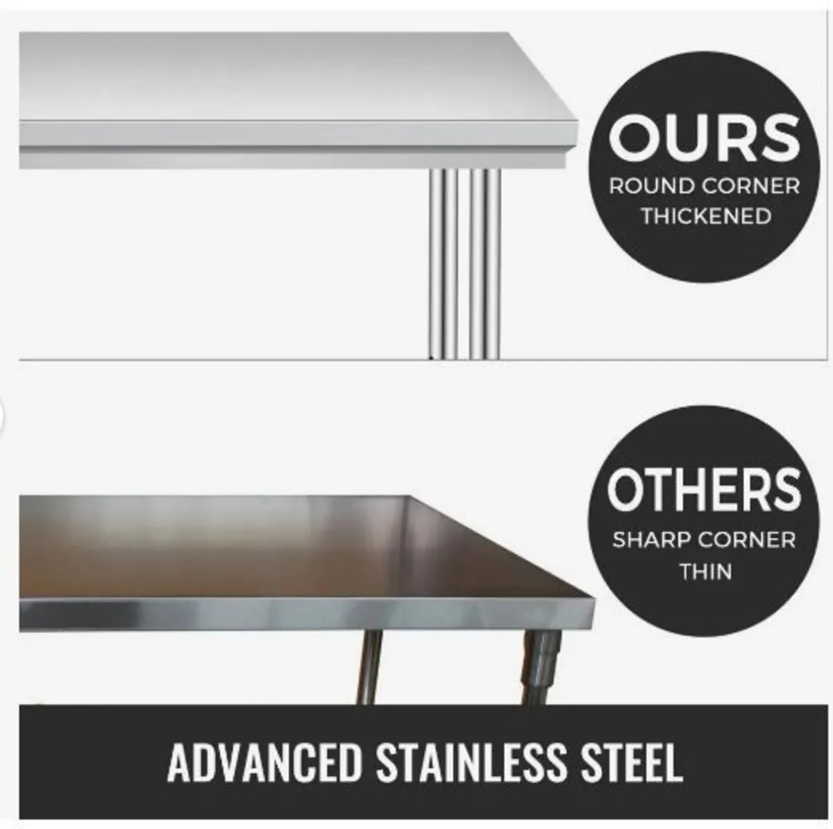 Stainless Steel Work Table 35 x 24 x 33 Inch - Image 3