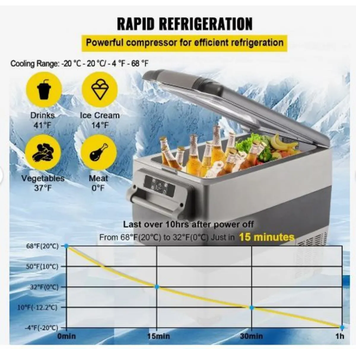 Car Refrigerator 55L - Image 3