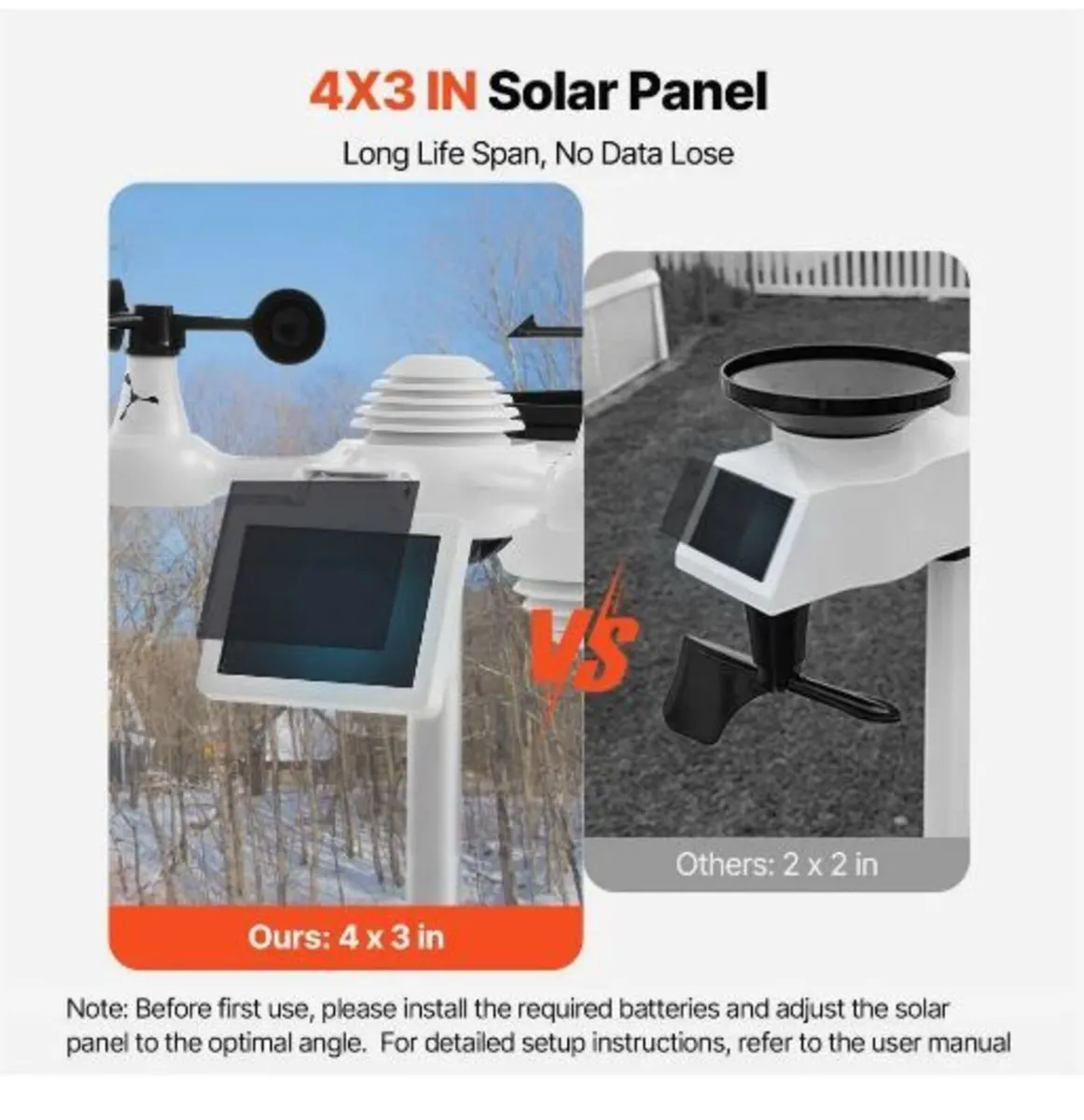 7-in-1 Wi-Fi Weather Station 186mm - Image 3