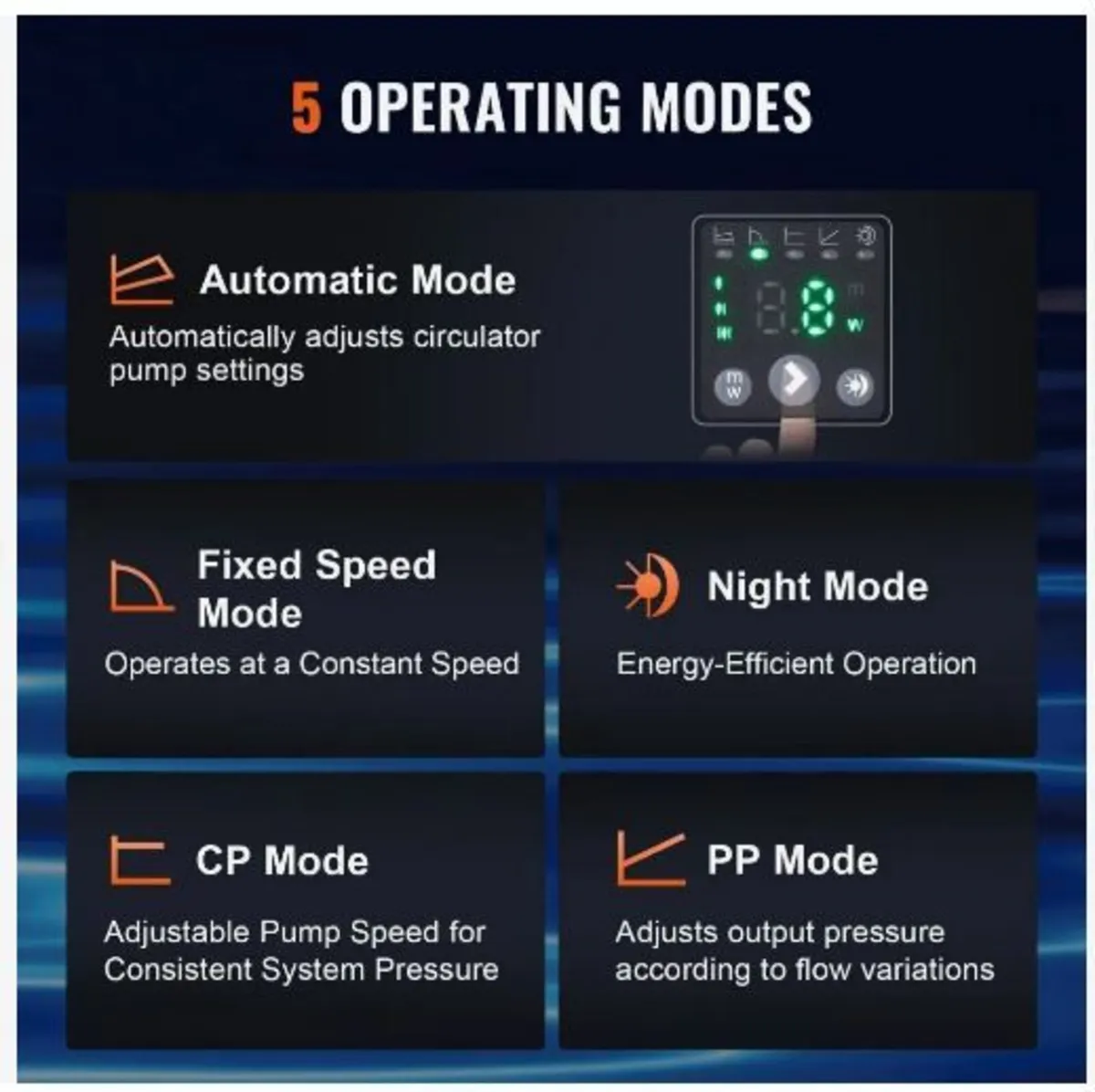 LPS25-6BP-180 Hot Water Recirculating Pump - Image 3