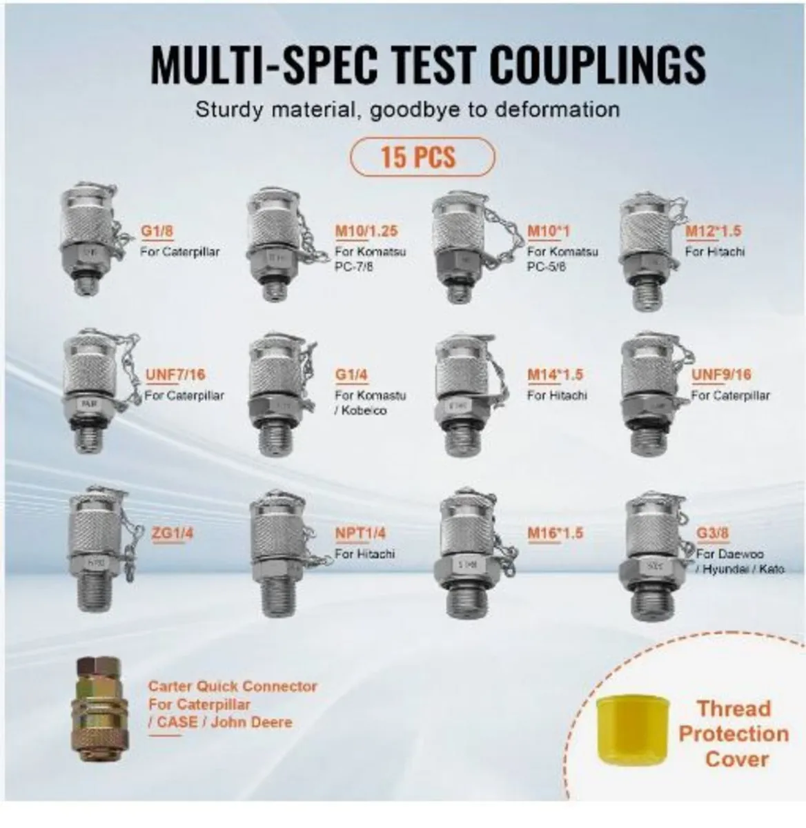 Hydraulic Pressure Test Kit - Image 1