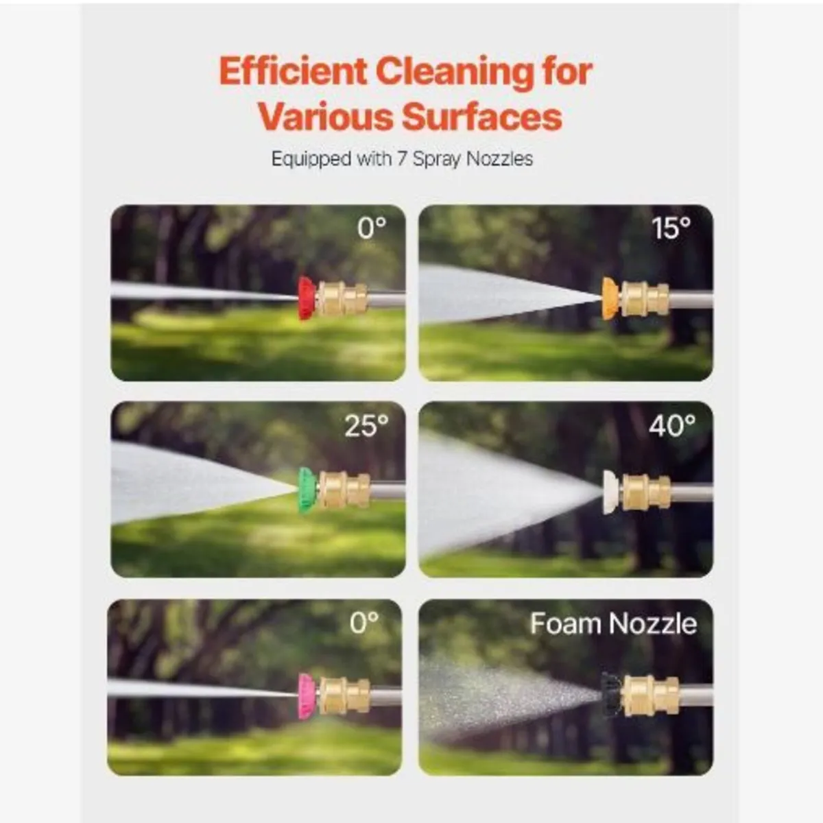 Pressure Washer Telescoping Wand, 24 ft - Image 2