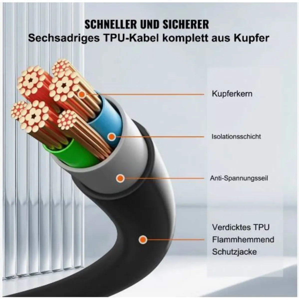 Type 2 to Type 2 EV Charging Cable, 32Amp - Image 2