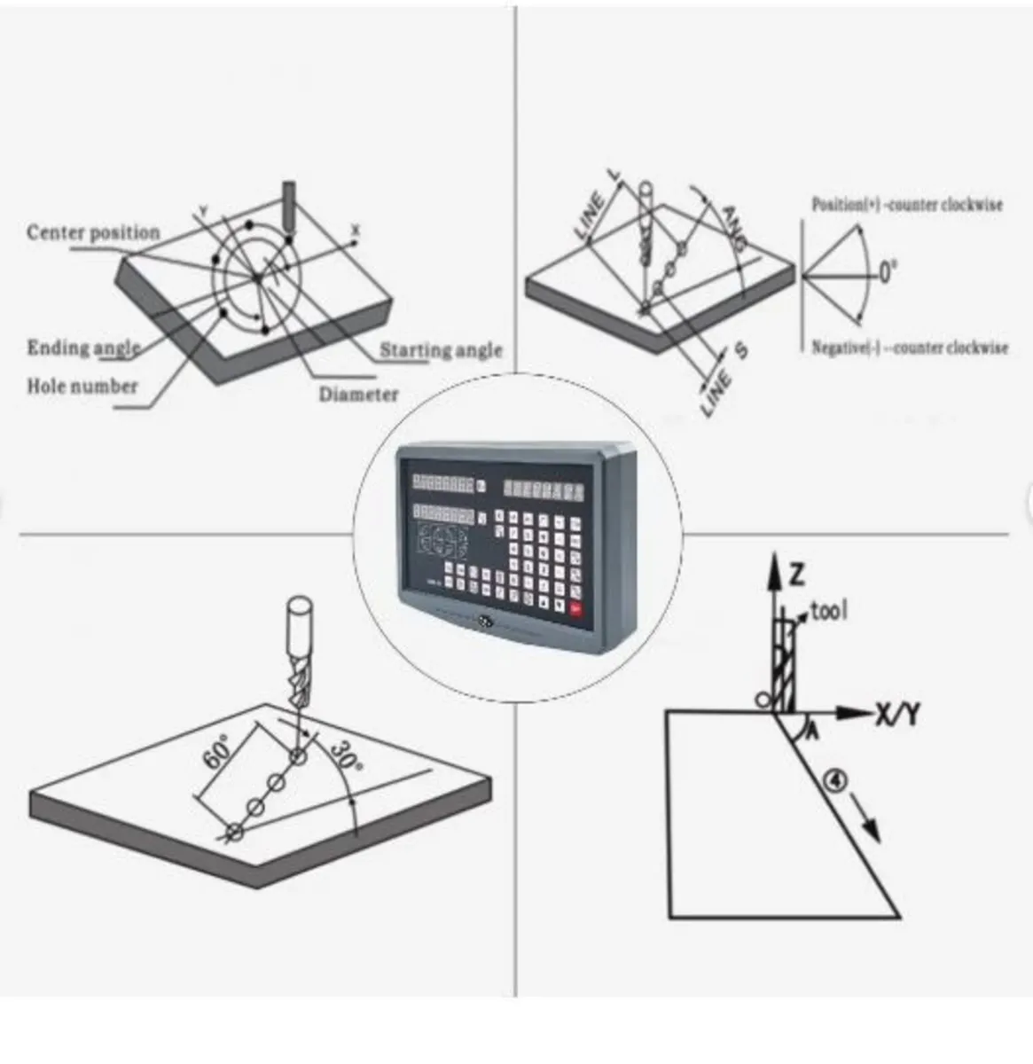 2 Axis Digital Readout DRO Display - Image 4