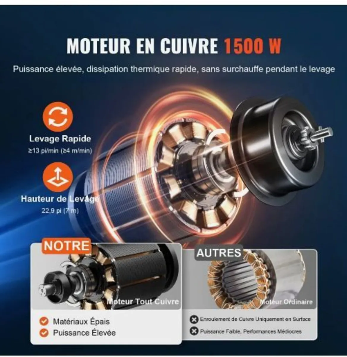 3-in-1 Portable Electric Hoist Winch - Image 4