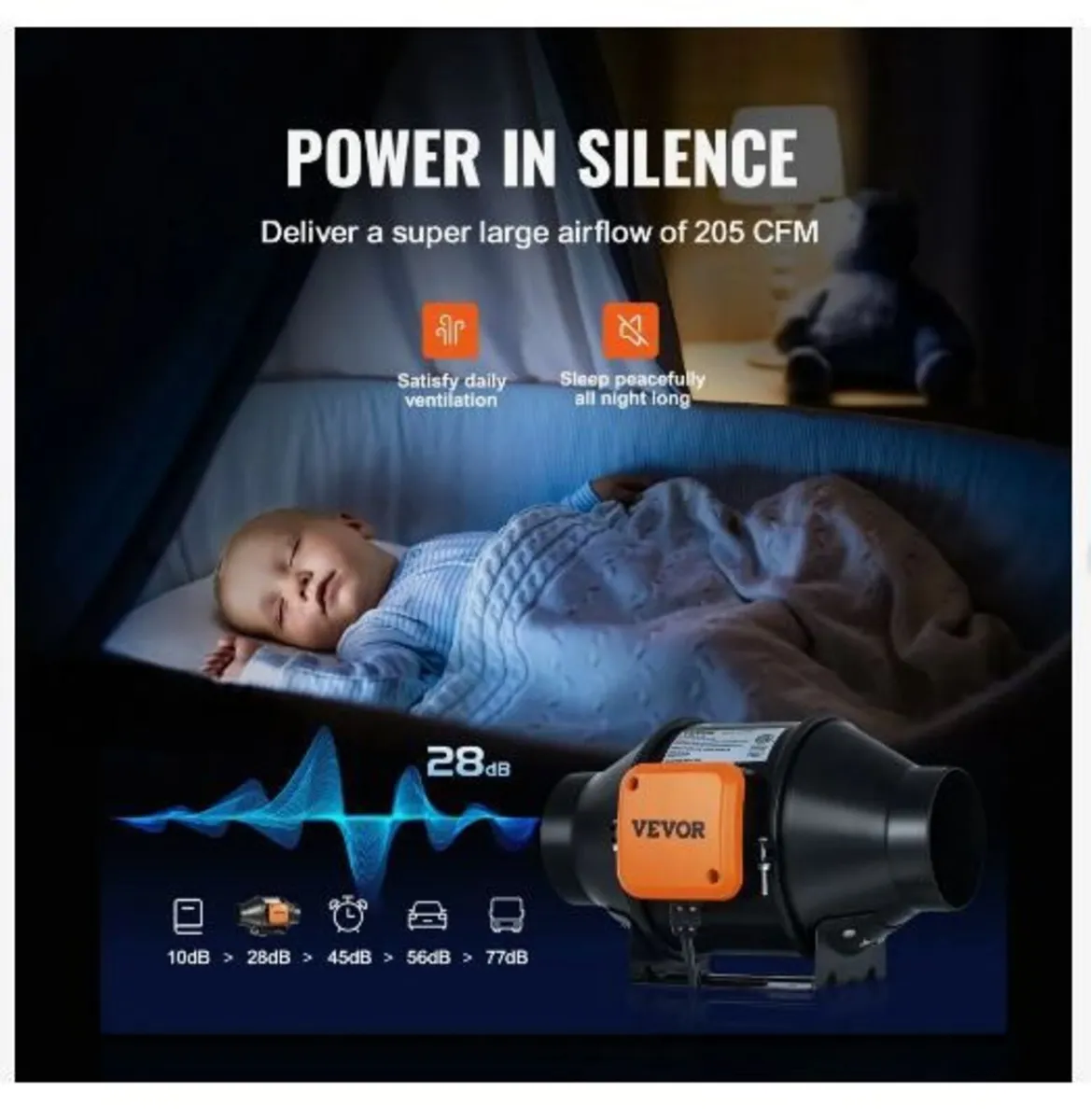 Inline Duct Fan, 102mm 129.7 CFM - Image 3