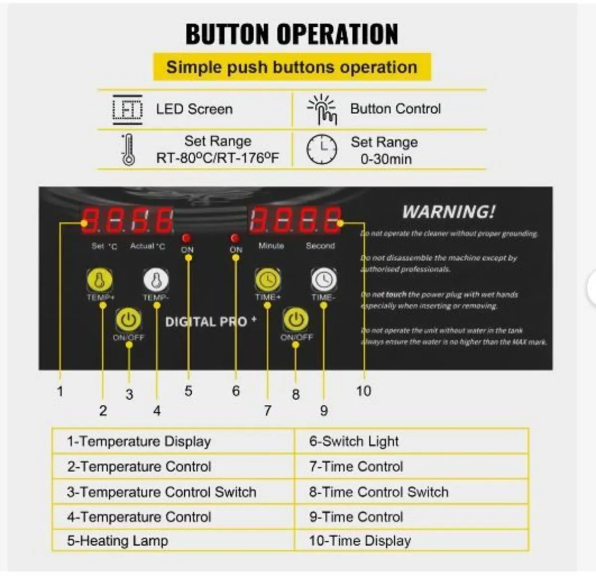10L Upgraded Ultrasonic Cleaner - Image 4
