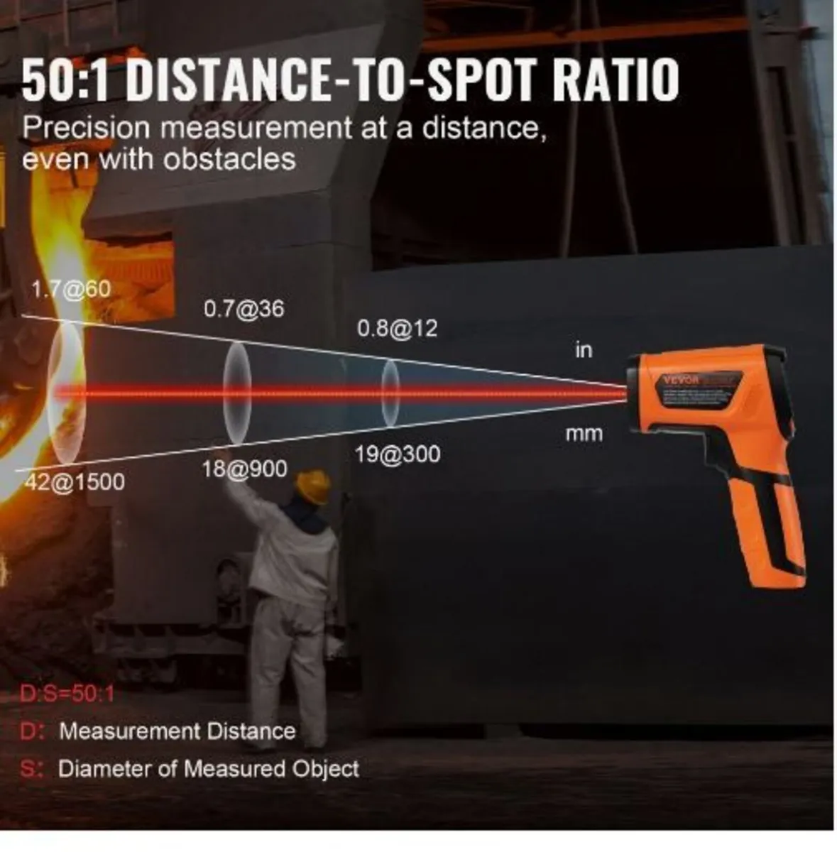 Infrared Thermometer, -40~2732°F Dual Laser - Image 4
