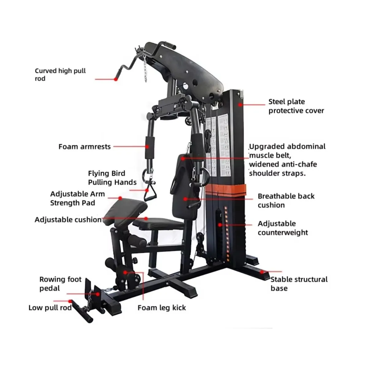Home Multi Gym with 73kg Weight Stack - Image 3