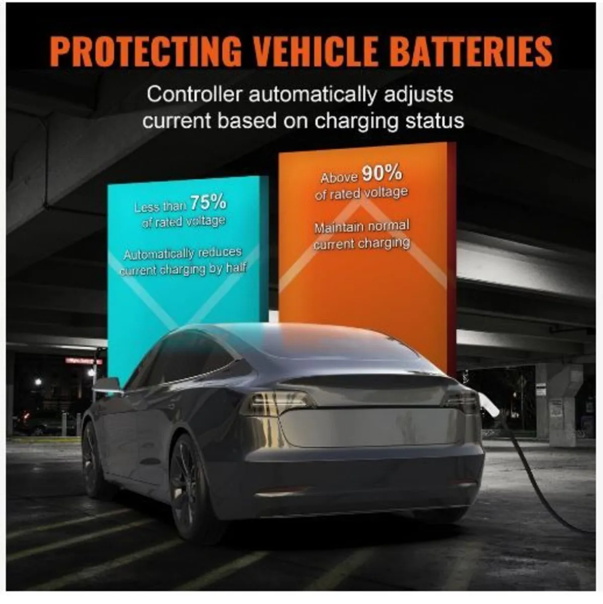 Portable EV Charger Type 2 - Image 2