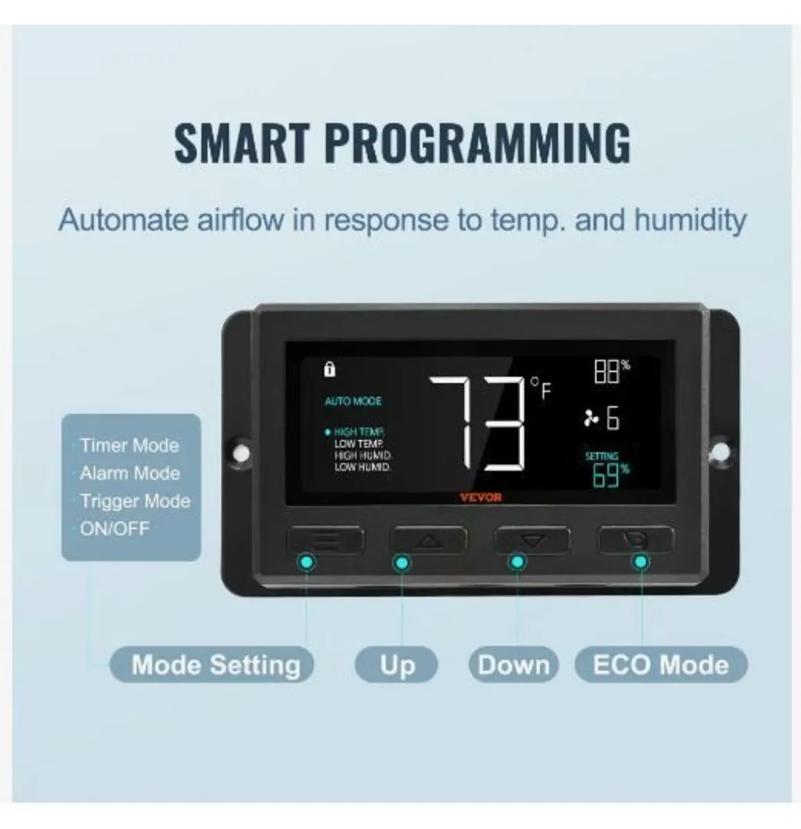 Shutter Exhaust Fan, 406 mm - Image 2