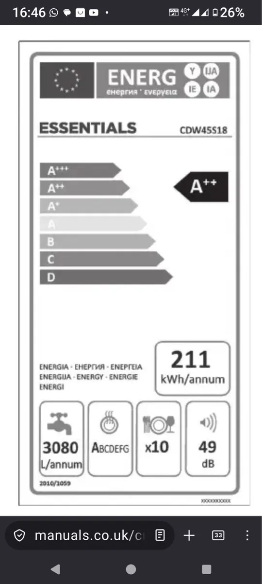 Dishwasher - Image 4