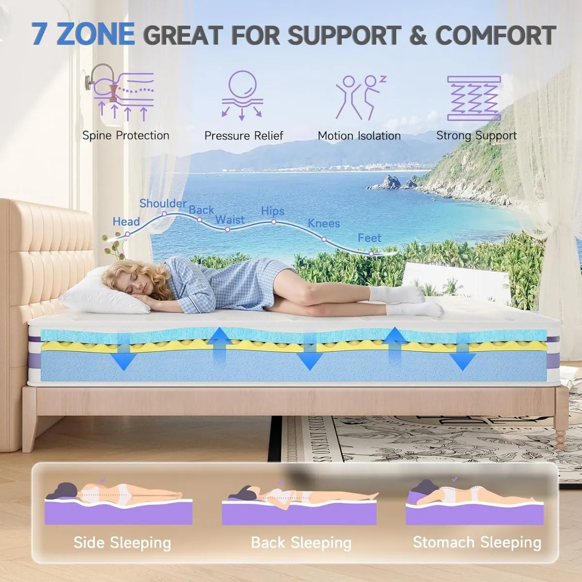 Single Mattress Memory Foam 8 Inch 3ft Bed Medium - Image 4