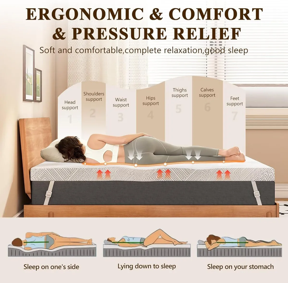 Mattress Topper Double Bed 8cm Memory Foam - Image 4