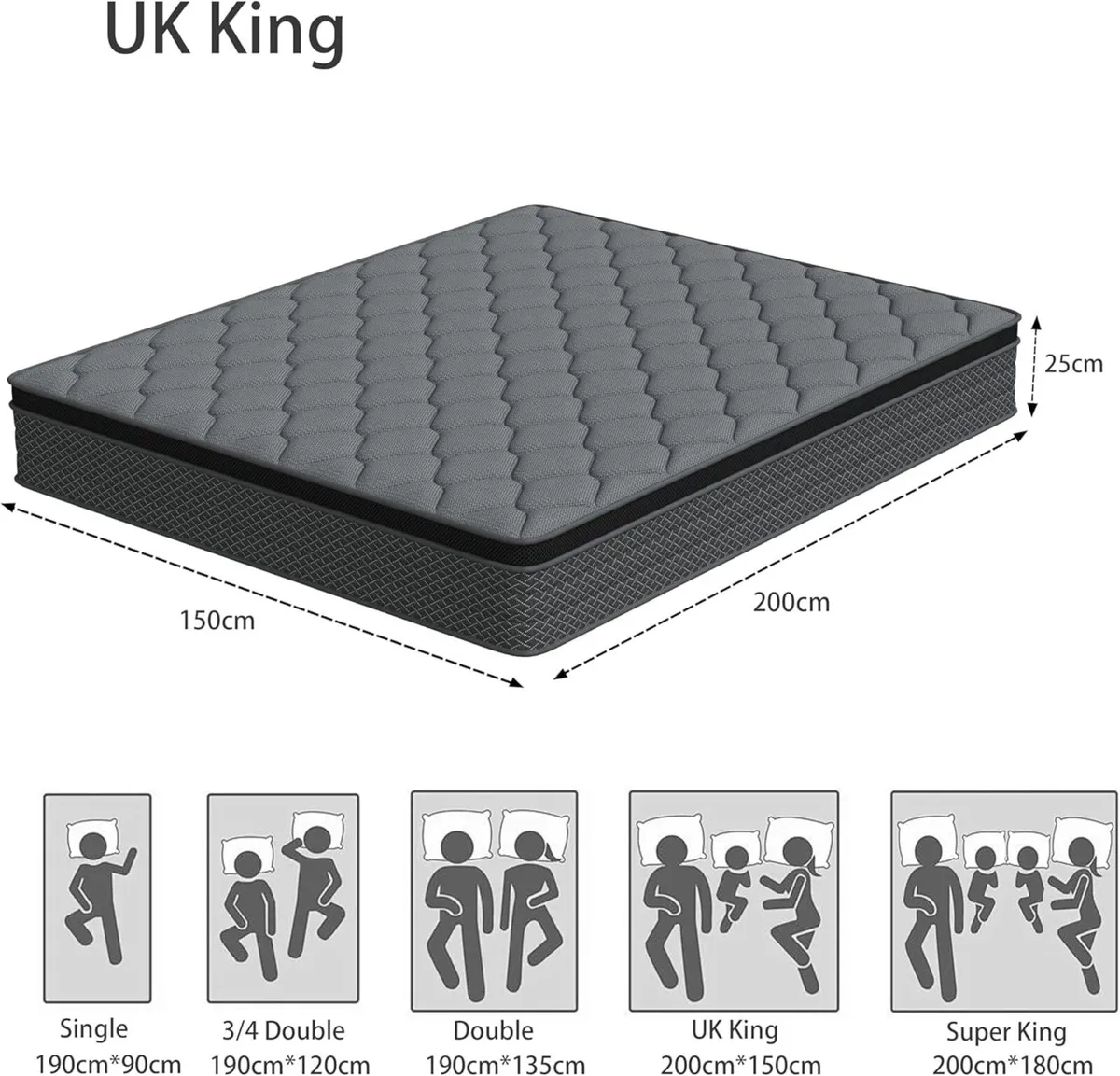 King Mattress 5FT 10 Inch Foam and Spring Hybrid - Image 2