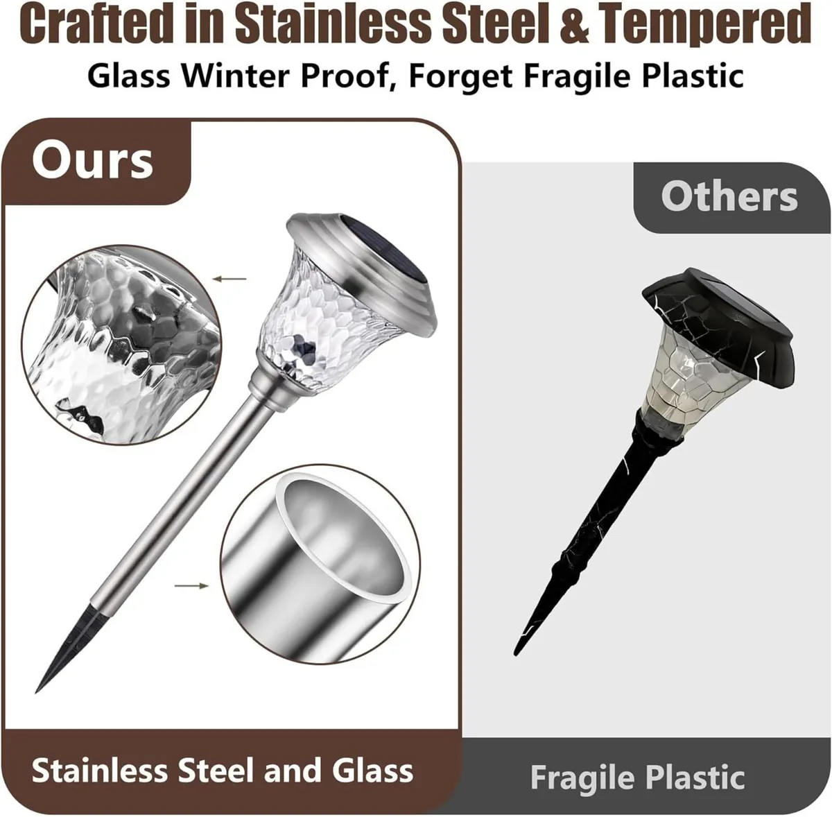 8 Pack Metal Garden Solar Lights Outdoor Christmas - Image 3