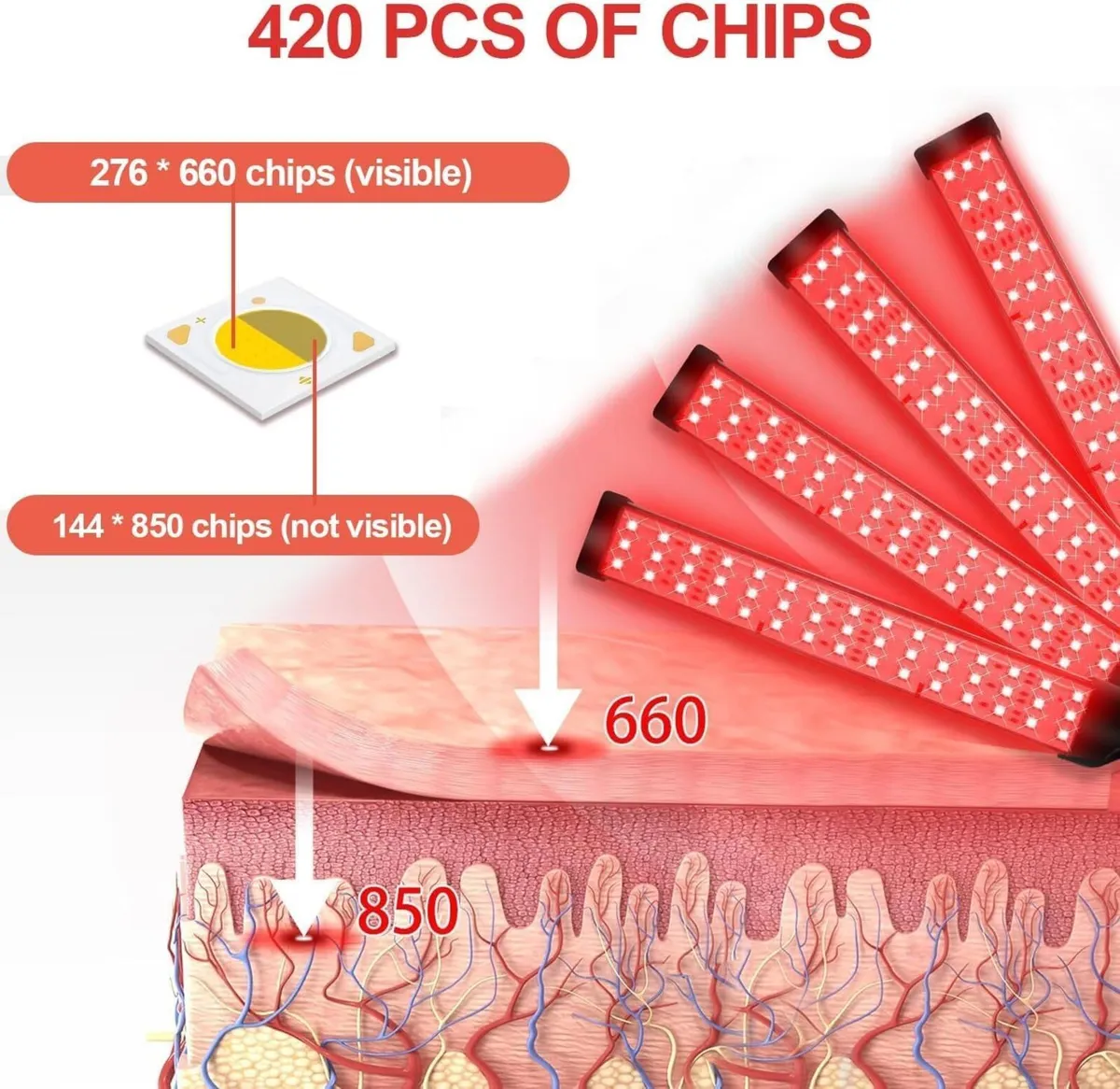 4 Heads Floor lamp with 420 LEDs 6 Timer and 11 - Image 2