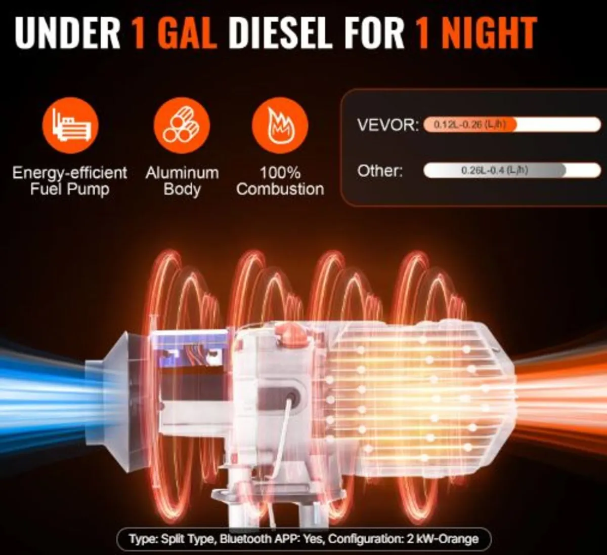 Bluetooth App Control Diesel Air Heater, 12V 2KW - Image 4